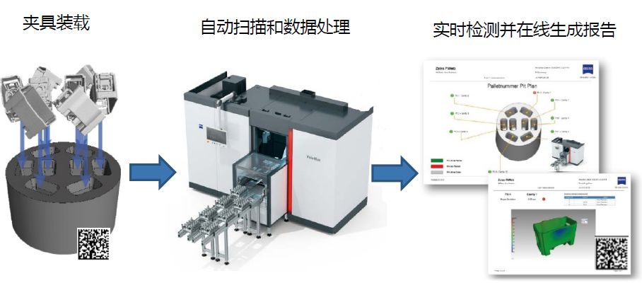 龙岩龙岩蔡司龙岩工业CT